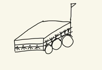 Early sketch of a delivery robot with a band of lights around its body