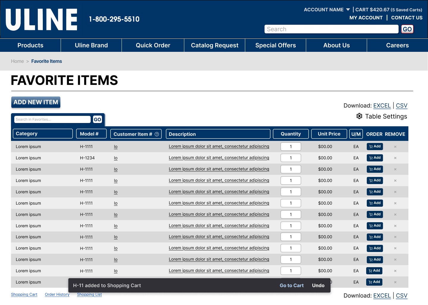 Favorite Items table with a snackbar: H-11 added to Shopping Cart, with Go to Cart and Undo